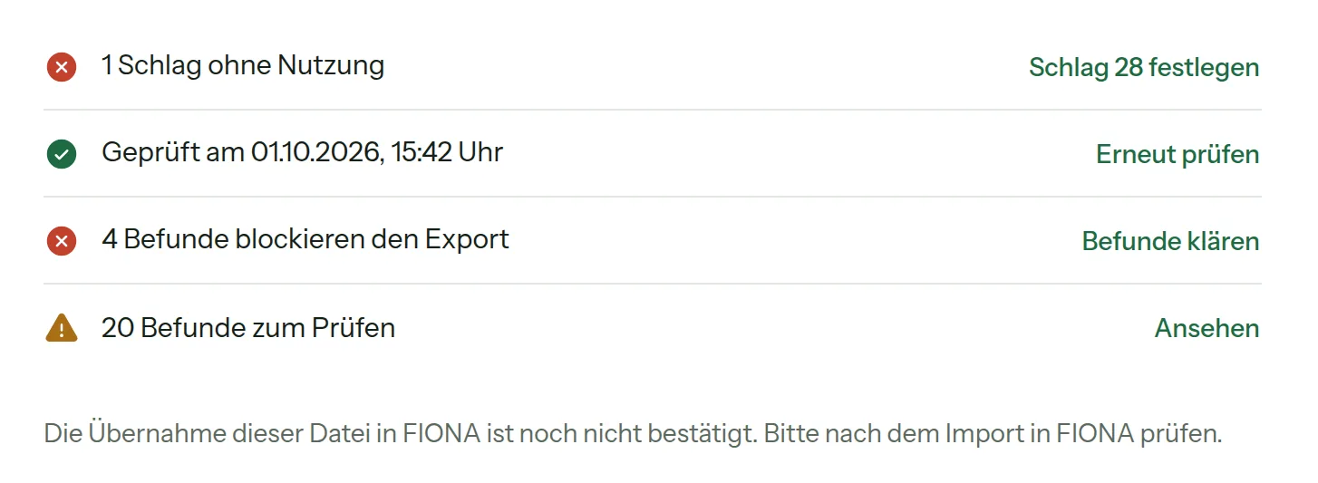 Schritt „Exportieren“: Checkliste mit einem Schlag ohne Nutzung, geprüft am 01.10.2026, vier Befunde blockieren den Export, 20 Befunde zum Prüfen. Darunter: „Die Übernahme dieser Datei in FIONA ist noch nicht bestätigt.“
